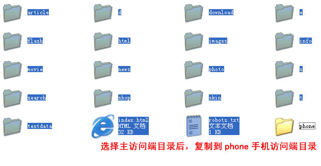 图片8-min.png 帝国CMS手机端模板制作文本教程【一】 帝国CMS教程 第8张