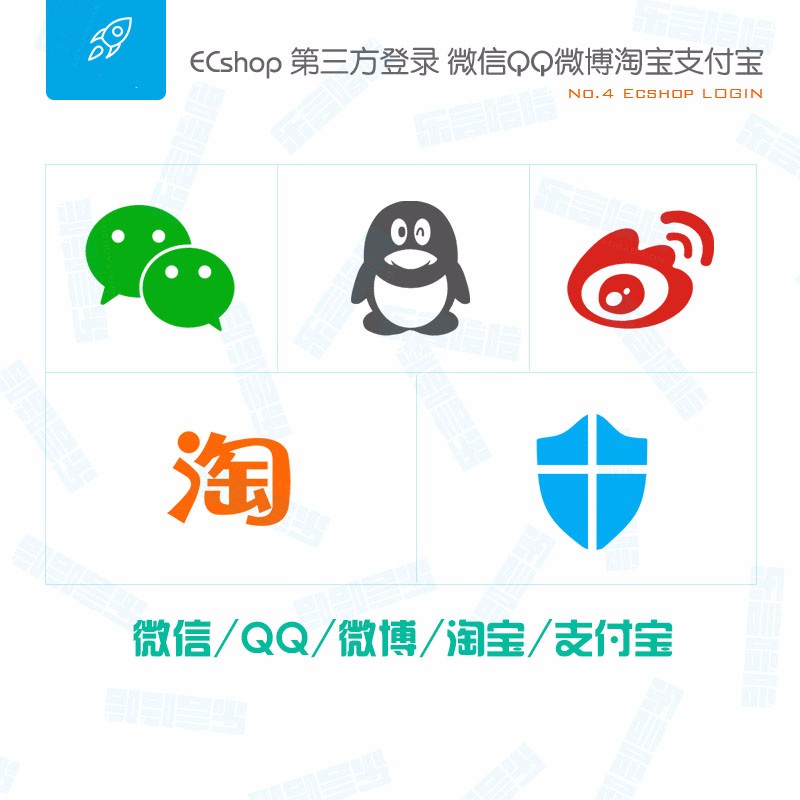 ECShop第三方登录插件 社会化登录 支持微信 QQ 新浪微博等 